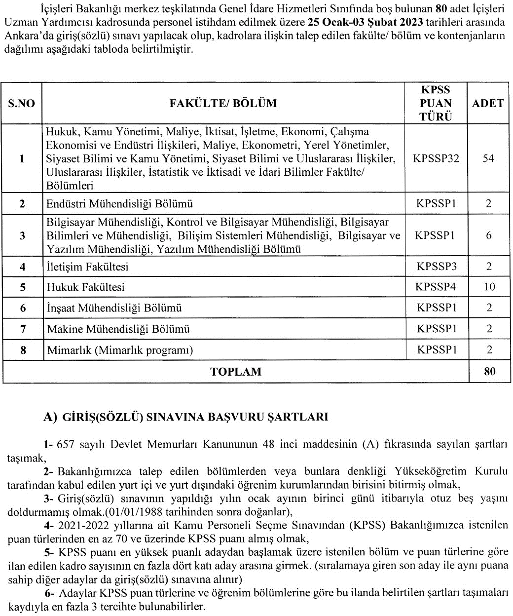 İçişleri Bakanlığı 80 İçişleri Uzman yardımcısı alacak